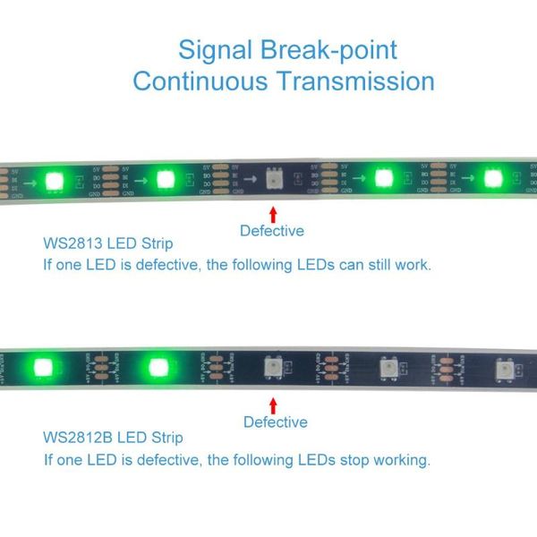 strips 16.4ft ws2813 upgraded ws2812b individually addressable programmable rgb led strip 5m 150 leds signal break-point jk810
strips 16.4ft ws2813 upgraded ws2812b individually addressable programmable rgb led strip 5m 150 leds signal break-point jk810