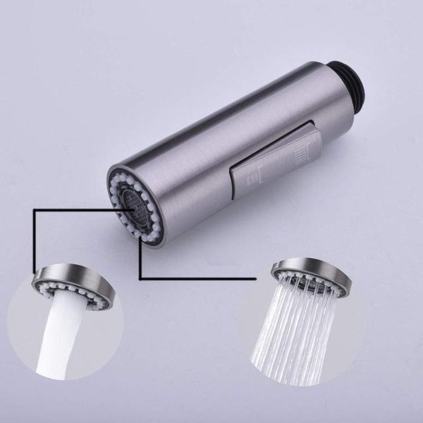 kitchen faucets shuielin tap pull out parts mixer faucet replacement water spray sprinkler shower head
kitchen faucets shuielin tap pull out parts mixer faucet replacement water spray sprinkler shower head