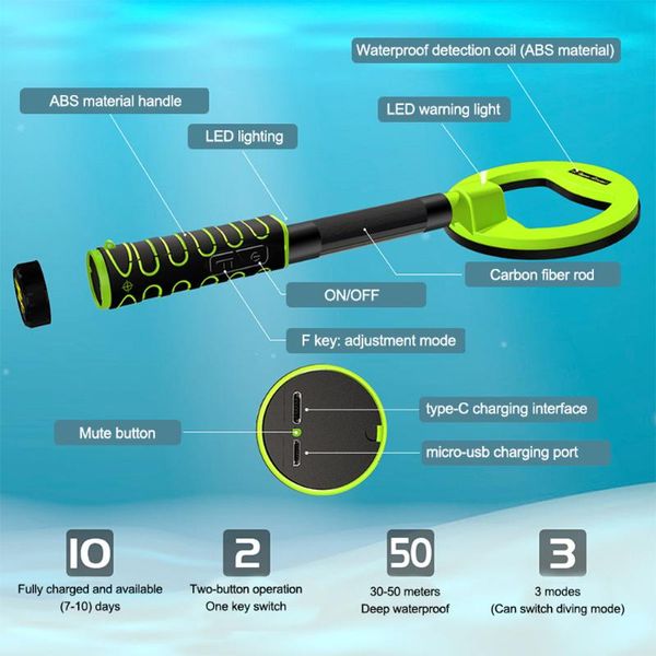 underwater treasure finder rechargable handheld metal detector 5.9 inch search coil dive mode waterproof outdoor detectors
underwater treasure finder rechargable handheld metal detector 5.9 inch search coil dive mode waterproof outdoor detectors