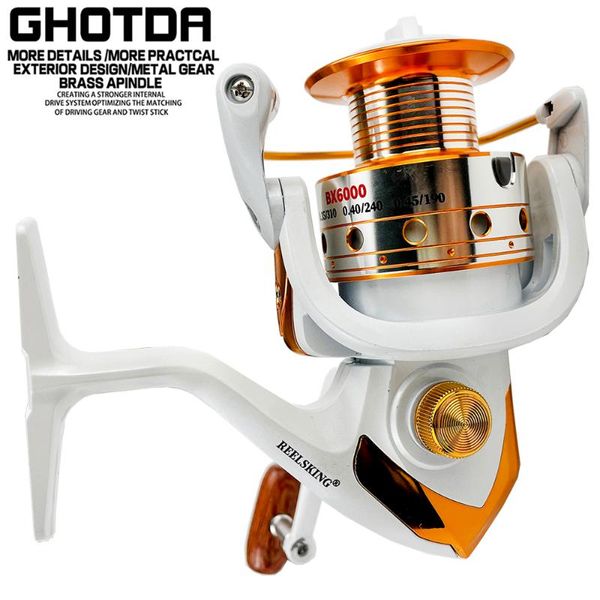baitcasting reels 5.2:1/5.5:1/4.1:1 high speed fishing reel left right hand spinninig wheel
baitcasting reels 5.2:1/5.5:1/4.1:1 high speed fishing reel left right hand spinninig wheel