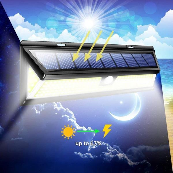 solar lamps power lights polysilicon energy waterproof 18650 battery cob led wall motion sensor outdoor corridor
solar lamps power lights polysilicon energy waterproof 18650 battery cob led wall motion sensor outdoor corridor