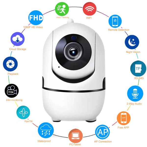 cameras wireless wifi ip camera home security surveillance 2-way audio baby pet nanny monitor smart cctv 2.4g kamera cam
cameras wireless wifi ip camera home security surveillance 2-way audio baby pet nanny monitor smart cctv 2.4g kamera cam