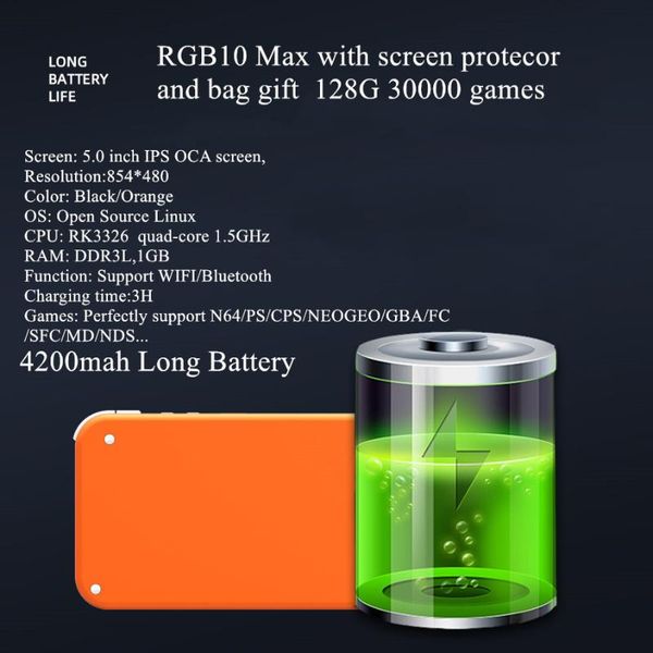 portable game players 5-inch rgb10 max retro console rk3326 chip double rocker with wifi ps1 n64 video handheld player gifts
portable game players 5-inch rgb10 max retro console rk3326 chip double rocker with wifi ps1 n64 video handheld player gifts