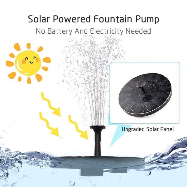 solar garden fountains fountain pump waterfalls power powered water birdbath decorations
solar garden fountains fountain pump waterfalls power powered water birdbath decorations
