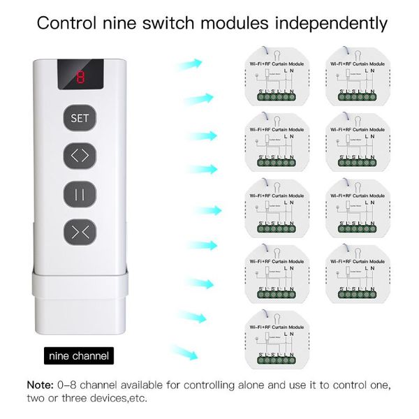 smart home control rf433 remote roller shutter motor wireless 9 channel electric curtain for household bedroom decoration
smart home control rf433 remote roller shutter motor wireless 9 channel electric curtain for household bedroom decoration