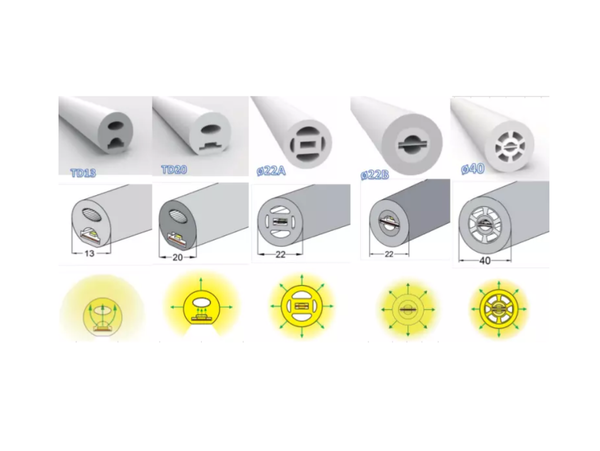 strips ws2815 ws2812b ws2811 led neon tube silicone 270°and 360° shiny ip67 , for home decoration/stage / ktv
strips ws2815 ws2812b ws2811 led neon tube silicone 270°and 360° shiny ip67 , for home decoration/stage / ktv