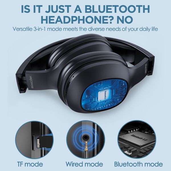 mixcder hd901 wireless headphones bluetooth 5.0 tf card control 40mm drivers headset with microphone for sports people
mixcder hd901 wireless headphones bluetooth 5.0 tf card control 40mm drivers headset with microphone for sports people