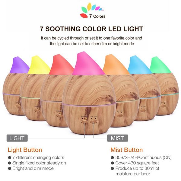 humidifiers k aroma essential oil diffuser 300ml aromatherapy air humidifier ultrasonic mist maker electric fogger home sleep
humidifiers k aroma essential oil diffuser 300ml aromatherapy air humidifier ultrasonic mist maker electric fogger home sleep