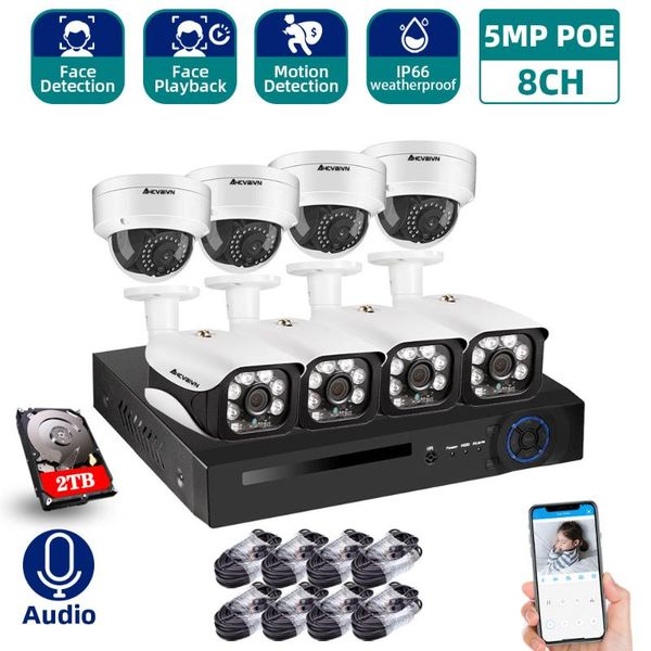 wireless camera kits face detection h.265 8ch 5mp 4k hd cctv set video surveillance kit security system audio ip cam p2p poe nvr 2tb hdd
wireless camera kits face detection h.265 8ch 5mp 4k hd cctv set video surveillance kit security system audio ip cam p2p poe nvr 2tb hdd