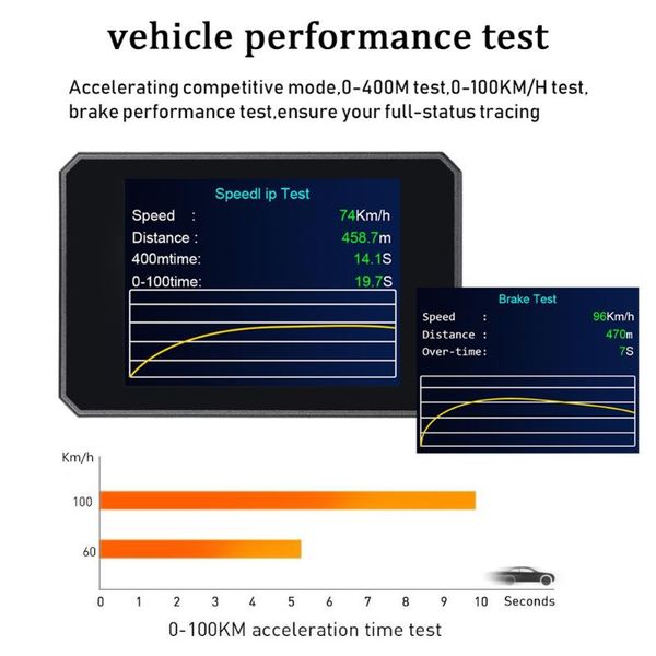 car video driving computer monitor head-up display hud high-definition p16 universal
car video driving computer monitor head-up display hud high-definition p16 universal