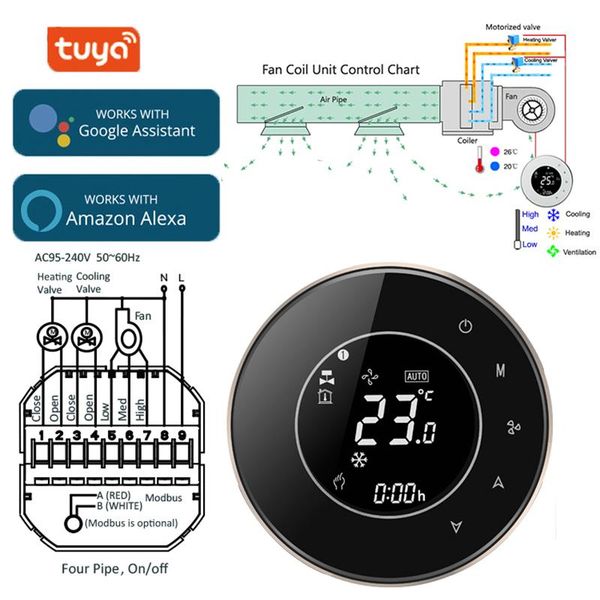 smart home control wifi thermostat 2p/4p central air conditioning cooling/heating system for room temperature controller of fan coil unit
smart home control wifi thermostat 2p/4p central air conditioning cooling/heating system for room temperature controller of fan coil unit
