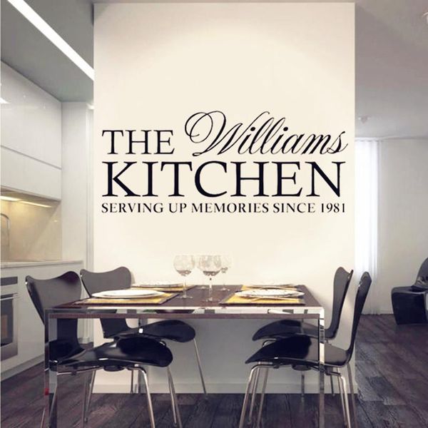 wallpapers cp28 personalized family kitchen wallpaper wall stickers home decor modern style for decoration
wallpapers cp28 personalized family kitchen wallpaper wall stickers home decor modern style for decoration