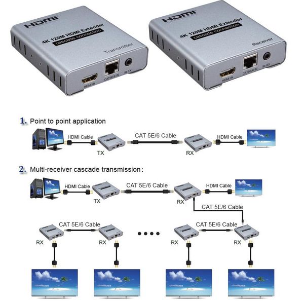audio cables & connectors 120m extender cascade connection 4k via cat5e/6 cat6 rj45 ethernet lan network card cable transmitter receive
audio cables & connectors 120m extender cascade connection 4k via cat5e/6 cat6 rj45 ethernet lan network card cable transmitter receive