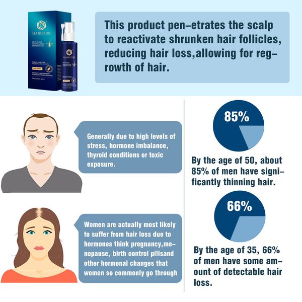 fast hair growth essence natural herbal health treatment hair loss makes hair growth longer and thicker care products 60mls
fast hair growth essence natural herbal health treatment hair loss makes hair growth longer and thicker care products 60mls