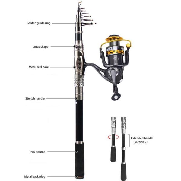 fishing rod retractable long-range sea lure carbon pole 1.8 m - 3.3 fiber 2021 boat rods
fishing rod retractable long-range sea lure carbon pole 1.8 m - 3.3 fiber 2021 boat rods