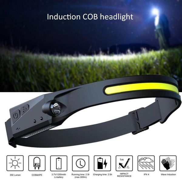 type cob led sensor headlight usb charging 3 kinds of ip65 waterproof camping headlamps
type cob led sensor headlight usb charging 3 kinds of ip65 waterproof camping headlamps