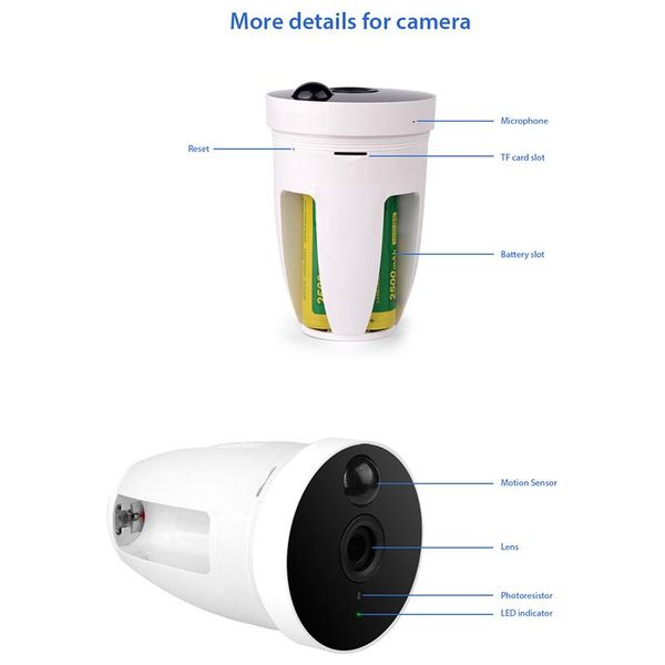 cameras est tuya smart life wifi ip camera hd remote alarm push wireless security outdoor low-power two way audio surveillance
cameras est tuya smart life wifi ip camera hd remote alarm push wireless security outdoor low-power two way audio surveillance