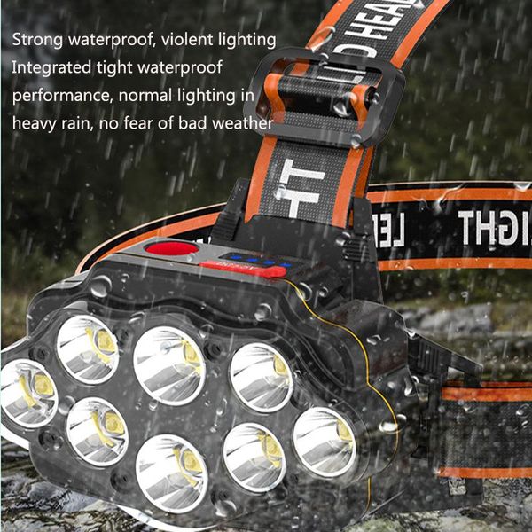 strong light rechargeable night fishing headlights, waterproof usb outdoor activities headlights headlamps
strong light rechargeable night fishing headlights, waterproof usb outdoor activities headlights headlamps