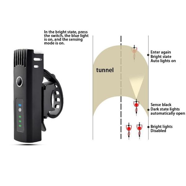 bike light headlight bicycle front rechargeable waterproof led fits mountain road kids cycling commuter lights
bike light headlight bicycle front rechargeable waterproof led fits mountain road kids cycling commuter lights