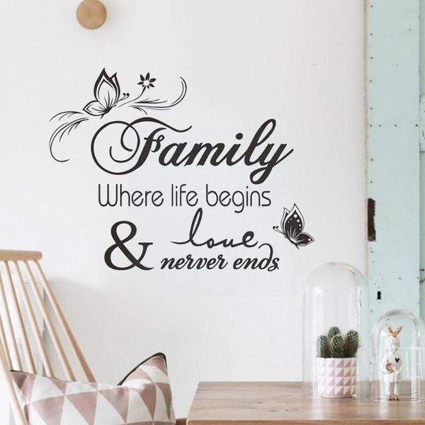 window stickers family wall decals quotes phrases living art decoration love room home decor q6r3
window stickers family wall decals quotes phrases living art decoration love room home decor q6r3