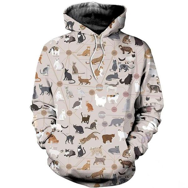 men's hoodies & sweatshirts beautiful cat heavy equipment camouflage 3d printing hoodie for men and women fashion casual shirt zipper, Black
men's hoodies & sweatshirts beautiful cat heavy equipment camouflage 3d printing hoodie for men and women fashion casual shirt zipper, Black