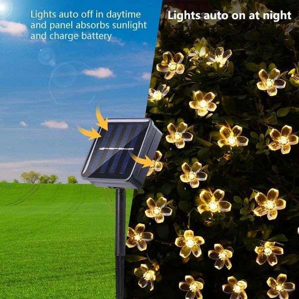 strings 20/50/100 led solar string christmas lights outdoor waterproof garland cherry blossoms fairy light garden party home decoration
strings 20/50/100 led solar string christmas lights outdoor waterproof garland cherry blossoms fairy light garden party home decoration