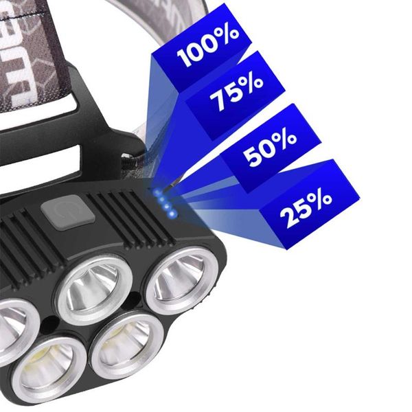 headlamps 2021 usb rechargeable waterproof outdoor work light xpe+cob headlight portable mini camping hiking night headlamp lights
headlamps 2021 usb rechargeable waterproof outdoor work light xpe+cob headlight portable mini camping hiking night headlamp lights