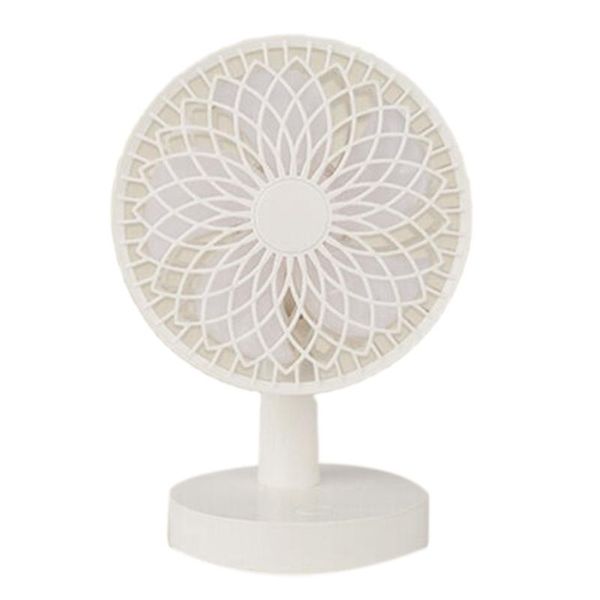 electric fans usb desk fan table oscillating 90° rotation 3 speeds strong airflow 1200mah battery quiet operation for home office dropship
electric fans usb desk fan table oscillating 90° rotation 3 speeds strong airflow 1200mah battery quiet operation for home office dropship