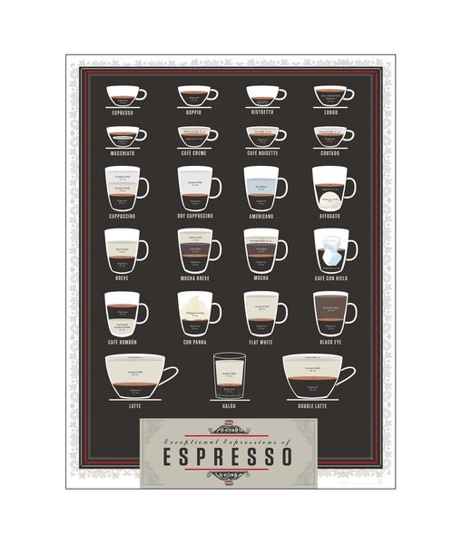 exceptional expiessions espresso poster painting print home decor framed or unframed ppaper material
exceptional expiessions espresso poster painting print home decor framed or unframed ppaper material