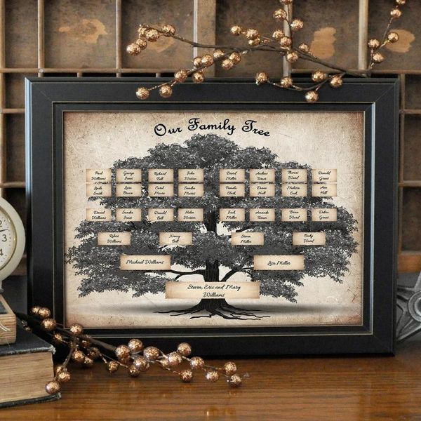 decorative objects & figurines family tree diy 5 generations polyester oil canvas art posters and prints wall home supplies decoration acces
decorative objects & figurines family tree diy 5 generations polyester oil canvas art posters and prints wall home supplies decoration acces