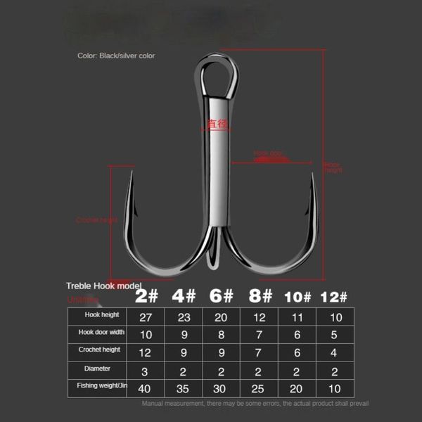 50pcs/200pcs three-in-one fishing hook, carbon steel barbed fish sea bait accessories, outdoor suit hook hooks
50pcs/200pcs three-in-one fishing hook, carbon steel barbed fish sea bait accessories, outdoor suit hook hooks