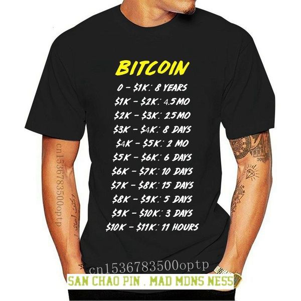 men's t-shirts 2021 summer short sleeve fashion tee shirt history t-shirt cryptocurrency, White;black
men's t-shirts 2021 summer short sleeve fashion tee shirt history t-shirt cryptocurrency, White;black