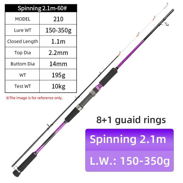 boat fishing rods 2.1m inshore rod hollow glass fiber tip lead weight 150g to 350g for saltwater haoyu workshop in china
boat fishing rods 2.1m inshore rod hollow glass fiber tip lead weight 150g to 350g for saltwater haoyu workshop in china