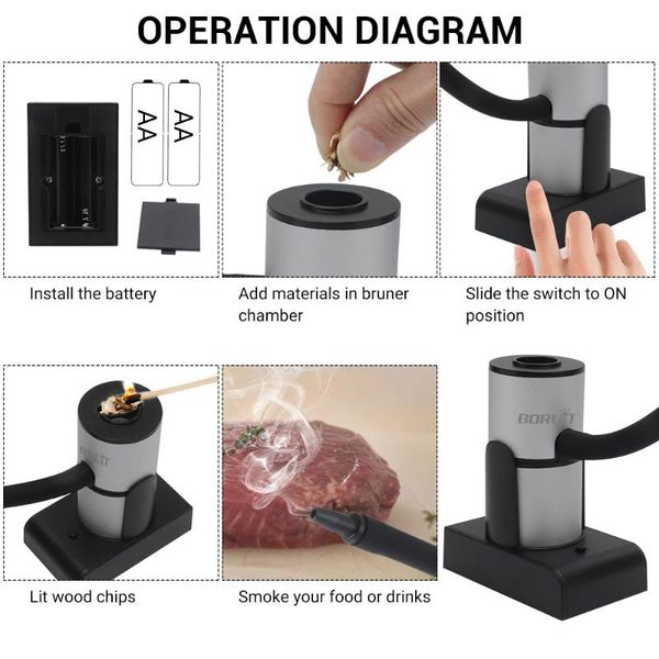 tools & accessories food cold smoke generator burn smokehouse cooking portable molecular cuisine smoking gun for bbq beef grill smoker
tools & accessories food cold smoke generator burn smokehouse cooking portable molecular cuisine smoking gun for bbq beef grill smoker