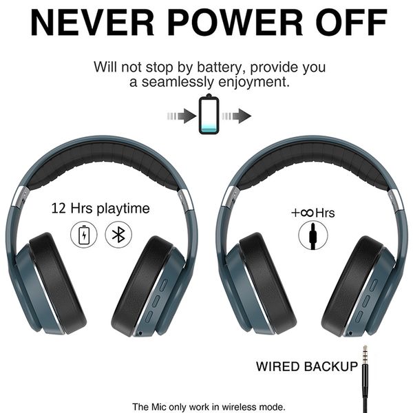 tourya over ear wireless headphones bluetooth 5.0 headphone foldable headset port tf stereo with mic for phone xiaomi pc
tourya over ear wireless headphones bluetooth 5.0 headphone foldable headset port tf stereo with mic for phone xiaomi pc