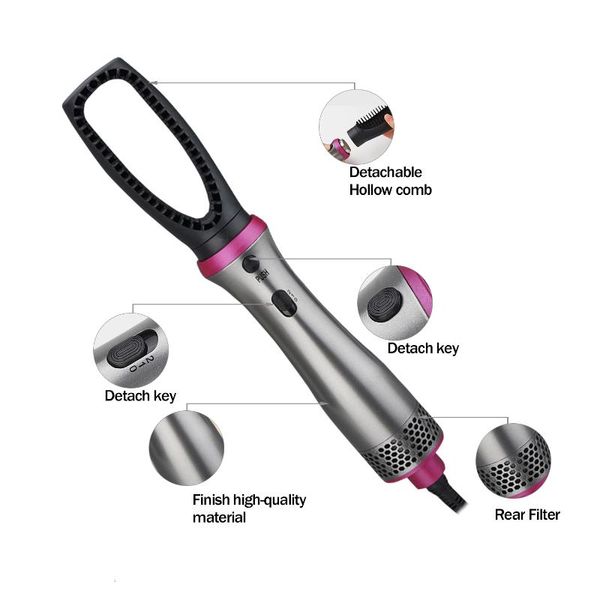 electric hair brushes dryer brush 5 in 1 2021 blow straightener curler comb air volumizer negative ion styler
electric hair brushes dryer brush 5 in 1 2021 blow straightener curler comb air volumizer negative ion styler