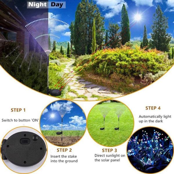lawn lamps solar outdoor earth dandelion firework light flashing string 90 /120/150/200 led for garden landscape holiday lights
lawn lamps solar outdoor earth dandelion firework light flashing string 90 /120/150/200 led for garden landscape holiday lights