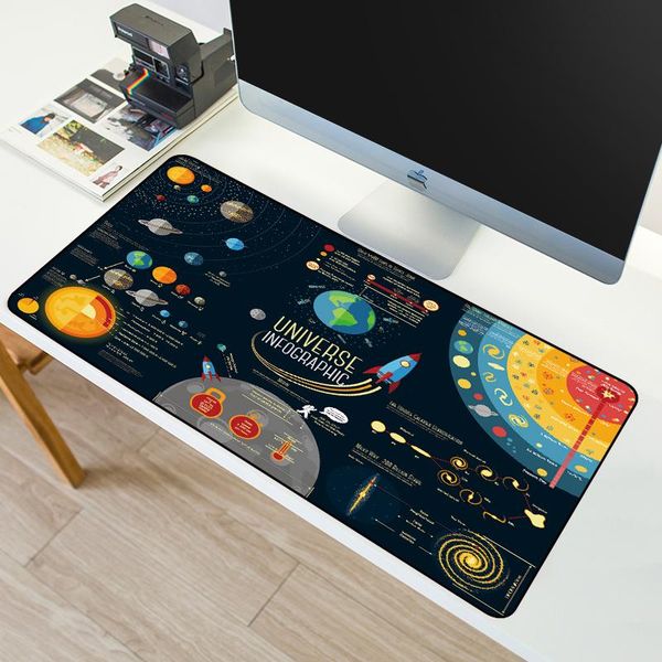 mouse pads & wrist rests universe space solar system planet computer pad xxl large 900x400mm gaming mousepad anti-slip rubber mat for pc lap
mouse pads & wrist rests universe space solar system planet computer pad xxl large 900x400mm gaming mousepad anti-slip rubber mat for pc lap