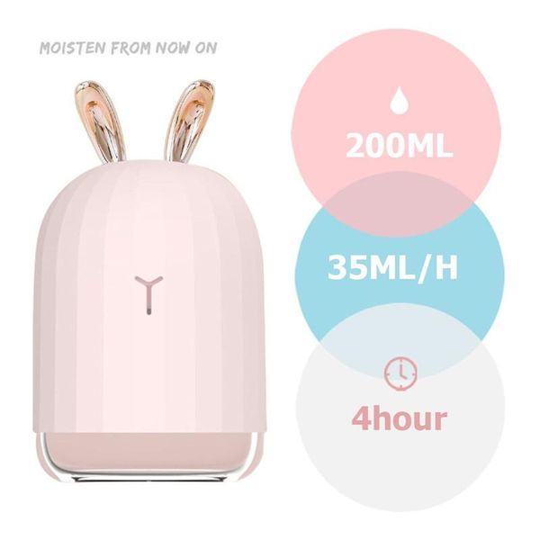 fragrance lamps mini incense machine cute pet night light usb fog deskmute deer humidifier seaan
fragrance lamps mini incense machine cute pet night light usb fog deskmute deer humidifier seaan
