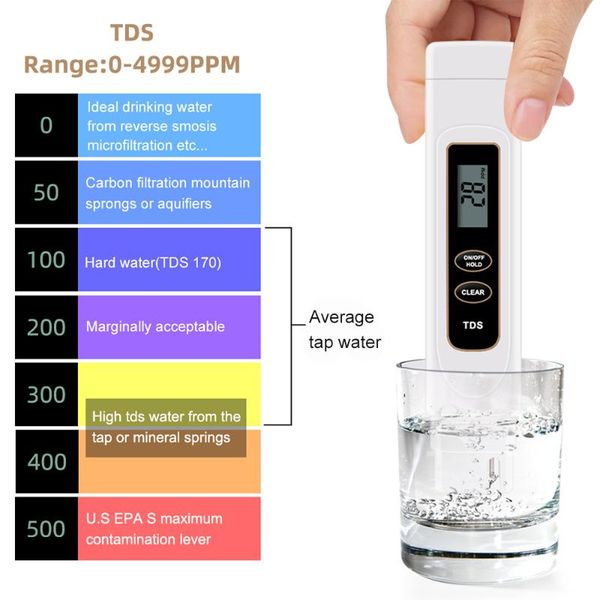 meters tds water quality meter with titanium alloy probe mini monitor tester analysis device
meters tds water quality meter with titanium alloy probe mini monitor tester analysis device