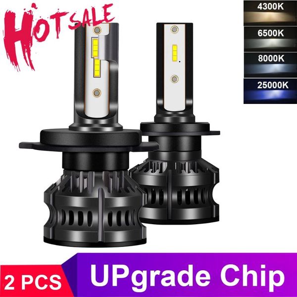 110w 16000lm h4 h7 led csp h1 h8 h9 h11 9006 4300k 6500k 8000k car headlight bulb mini size auto fog lamp 12v headlights
110w 16000lm h4 h7 led csp h1 h8 h9 h11 9006 4300k 6500k 8000k car headlight bulb mini size auto fog lamp 12v headlights