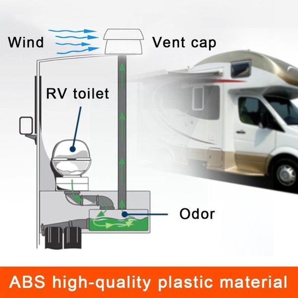 parts rv mushroom head air vent overhead exhaust fan, mounted camper ventilation round white roof cap u7x5
parts rv mushroom head air vent overhead exhaust fan, mounted camper ventilation round white roof cap u7x5