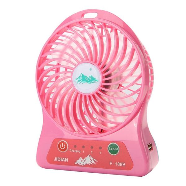 electric fans multicolor fan small outdoor portable mini charging treasure ventilador
electric fans multicolor fan small outdoor portable mini charging treasure ventilador