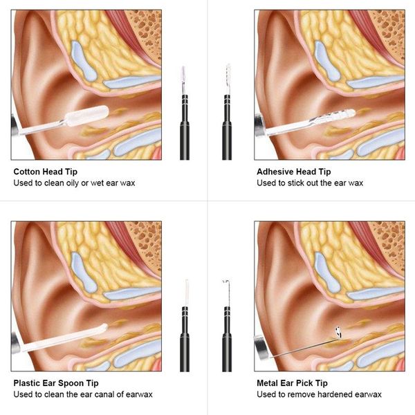 visible earpick medical otoscope waterproof camera earwax visual oral inspection ear spoon support android pc ear cleaning tools
visible earpick medical otoscope waterproof camera earwax visual oral inspection ear spoon support android pc ear cleaning tools
