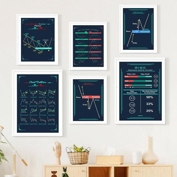 paintings stock market chart wall street bull bear money art canvas painting nordic posters and prints pictures for living room decor
paintings stock market chart wall street bull bear money art canvas painting nordic posters and prints pictures for living room decor