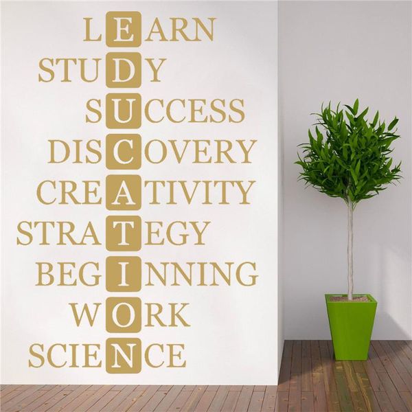 wall stickers school sticker for education quote learning words classroom decor motivational study lettering art decals ru430
wall stickers school sticker for education quote learning words classroom decor motivational study lettering art decals ru430