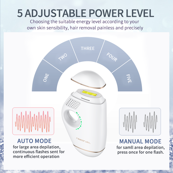iplepilatorlaserhairremovalwomengirlfriend600000flashdepilatorbikinitrimmerpermanenthairremovaldevice raben
iplepilatorlaserhairremovalwomengirlfriend600000flashdepilatorbikinitrimmerpermanenthairremovaldevice raben