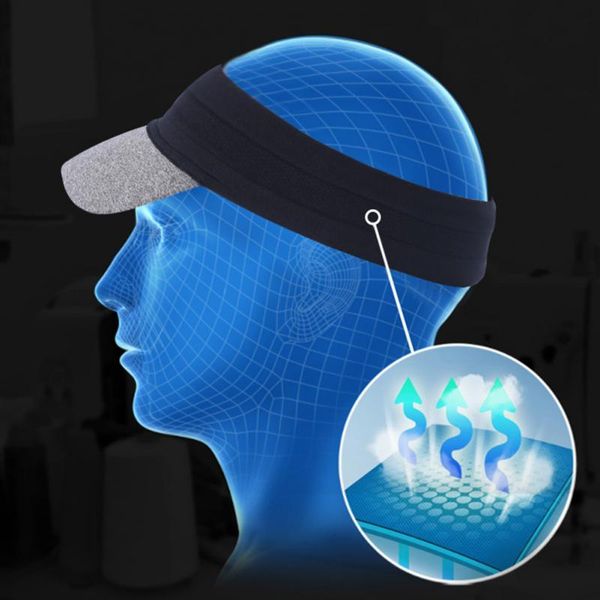 outdoor hats camping visor cap running headband summer beach ultralight soft foldable empty hat sports women men anti uv, Black;white
outdoor hats camping visor cap running headband summer beach ultralight soft foldable empty hat sports women men anti uv, Black;white