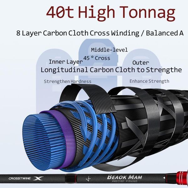 boat fishing rods luya rod set water drip wheel full carbon throwing sea long throw makou single
boat fishing rods luya rod set water drip wheel full carbon throwing sea long throw makou single