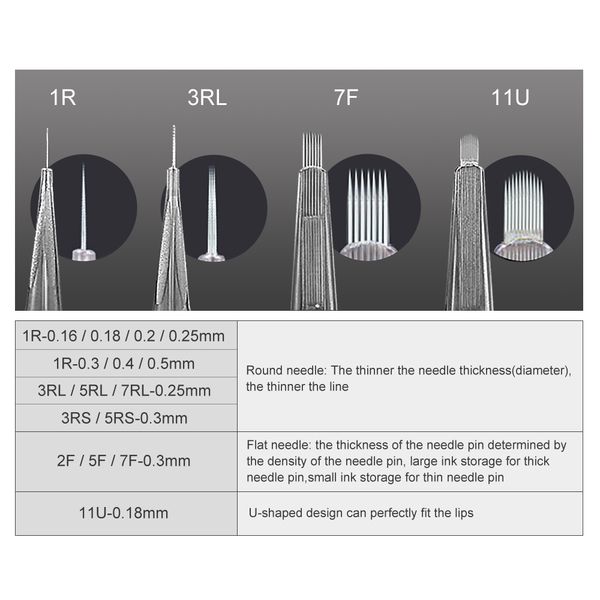 tattoo needle cartridge rl /f/u for tattoos machines 40pcs disposable tattoo cartridge needles eyebrow microblading cartridgescouts
tattoo needle cartridge rl /f/u for tattoos machines 40pcs disposable tattoo cartridge needles eyebrow microblading cartridgescouts
